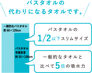 ひらめき職人 本多タオル株式会社 ひらめき職人 本多タオル株式会社